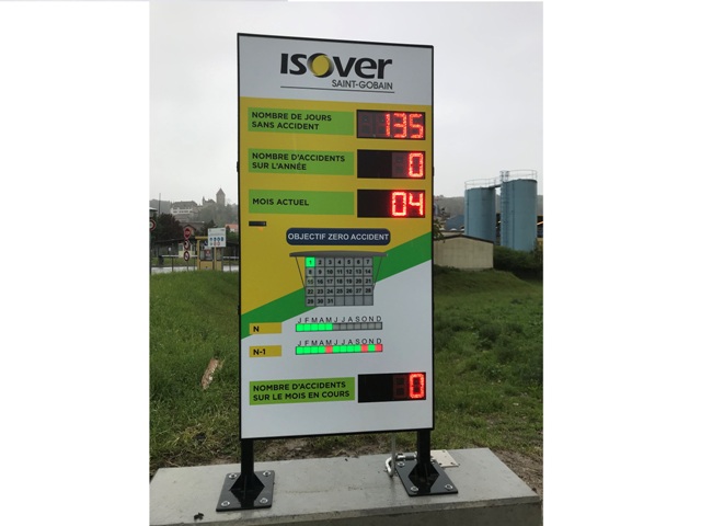 Accident-free day panels