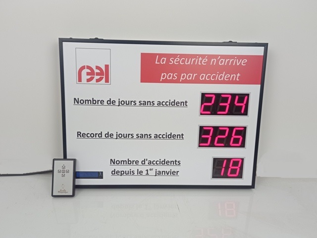 Accident-free day panels