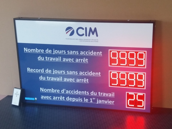 Days Without Accidents at Work