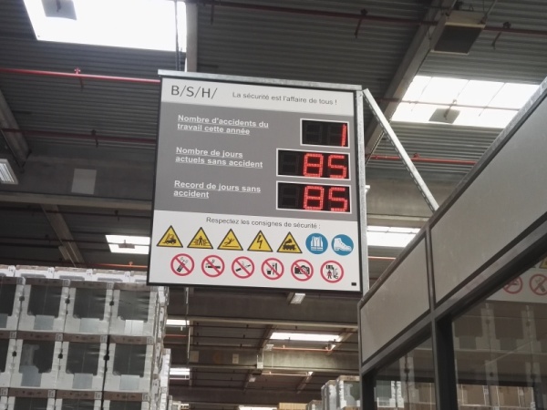 Days Without Accidents at Work