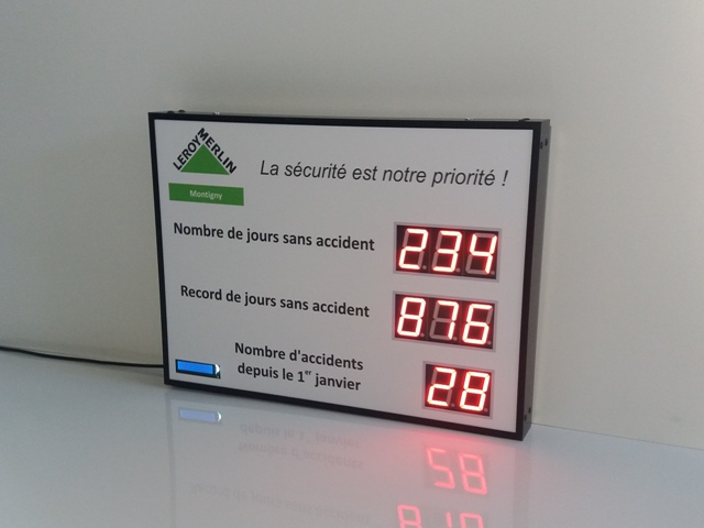 Days Without Accidents at Work