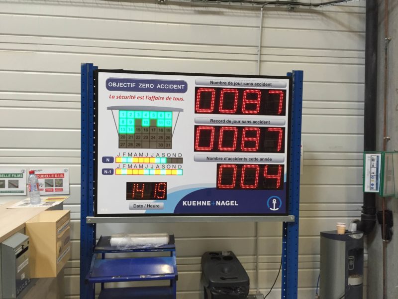 Days Without Accidents at Work