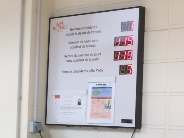 Days without accidents boards