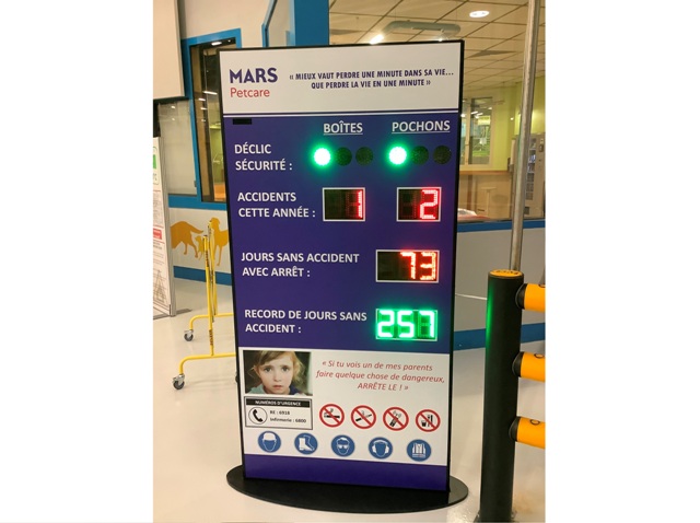 Days without accidents boards